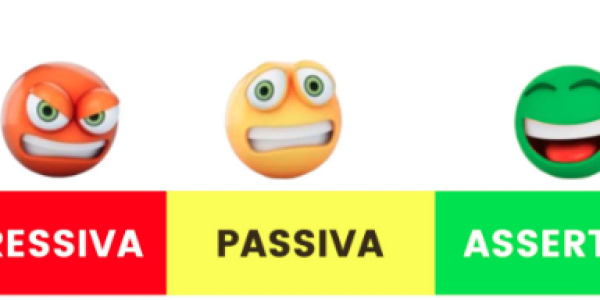 Qual o seu Estilo Comunicador?